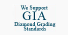 GIA